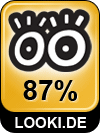 looki award 87%