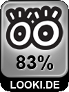 looki Award 83%